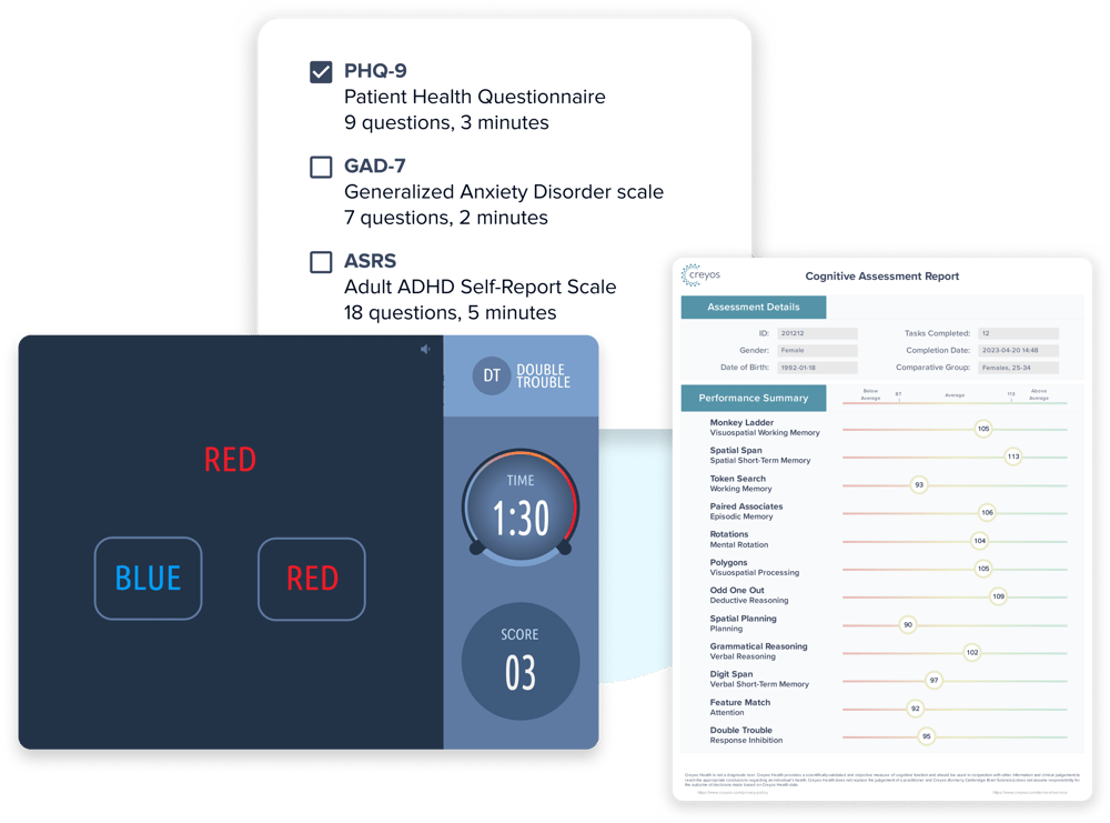 Creyos | Cognitive Testing for Better Brain Health